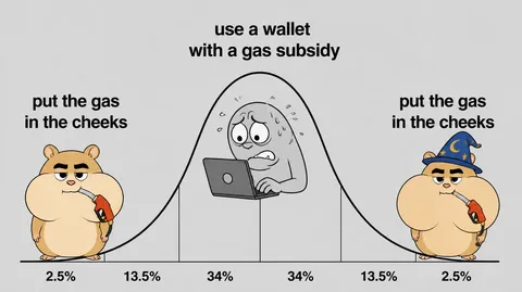 Exhibit 02 - Cheek IQ Distribution